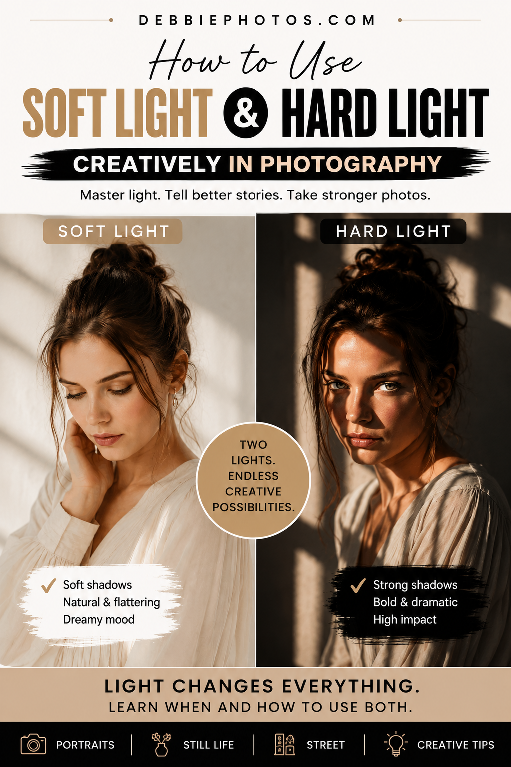 How to Use Soft Light and Hard Light Creatively in Photography